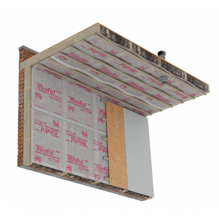 Miofol Active 1.50 x 30 m (Klimaatfolie)